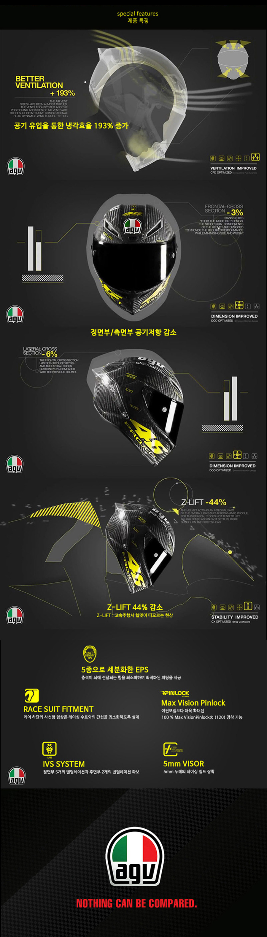 ex_1778490363_6493_PERFORMANCE20CARBON20RED_shop1_120117_shop1_112236_shop1_175955_shop1_182844.jpg